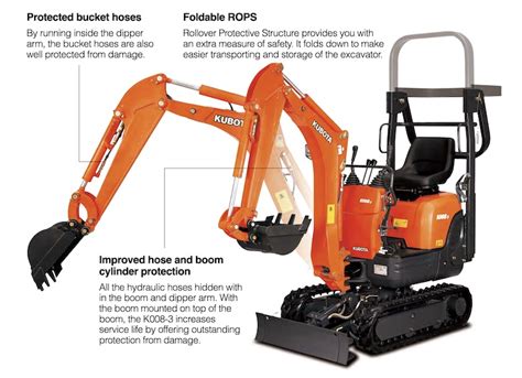 kubota k0008 3|kubota k008 3 specs.